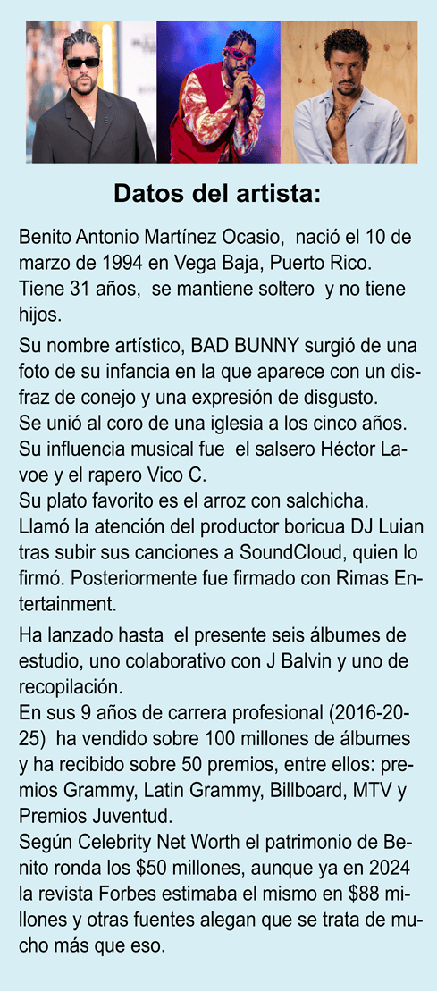datos artista1